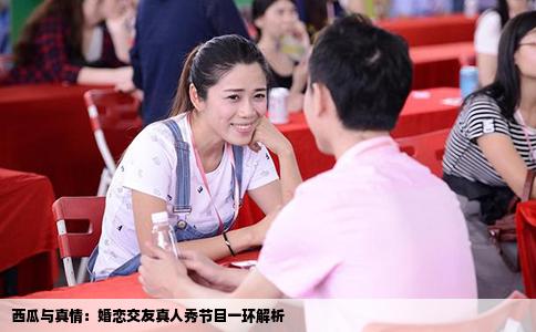 西瓜与真情：婚恋交友真人秀节目一环解析