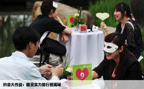 约会大作战：精灵实力排行榜揭秘